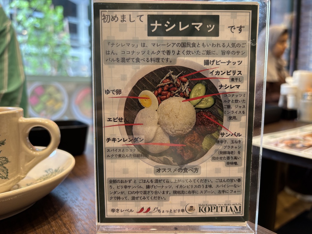 ナシレマッの各構成を説明するPOP。具材に赤線で注釈が加えられており、レンダン、煮干し、ピーナッツなどが紹介されている。